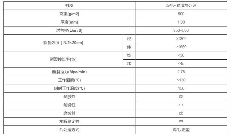 涤纶易清灰针刺毡